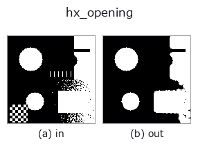 hx_opening: input → output