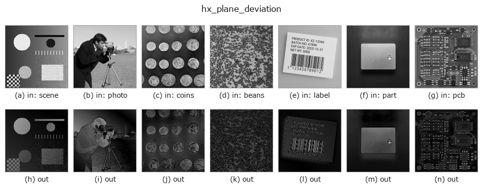 hx_plane_deviation: other inputs