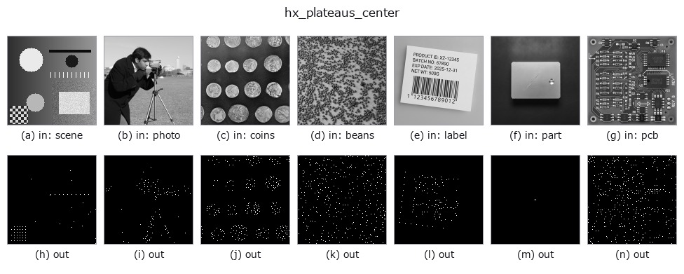 hx_plateaus_center: other inputs