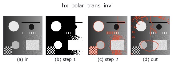hx_polar_trans_inv: stages