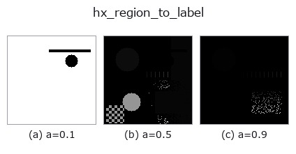 hx_region_to_label: knob a sweep