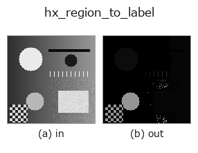 hx_region_to_label: input → output