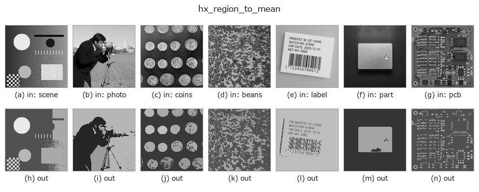 hx_region_to_mean: other inputs