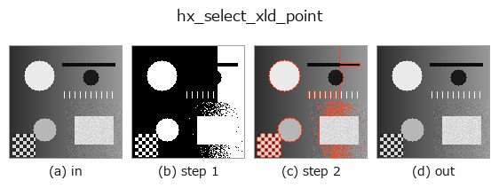 hx_select_xld_point: stages