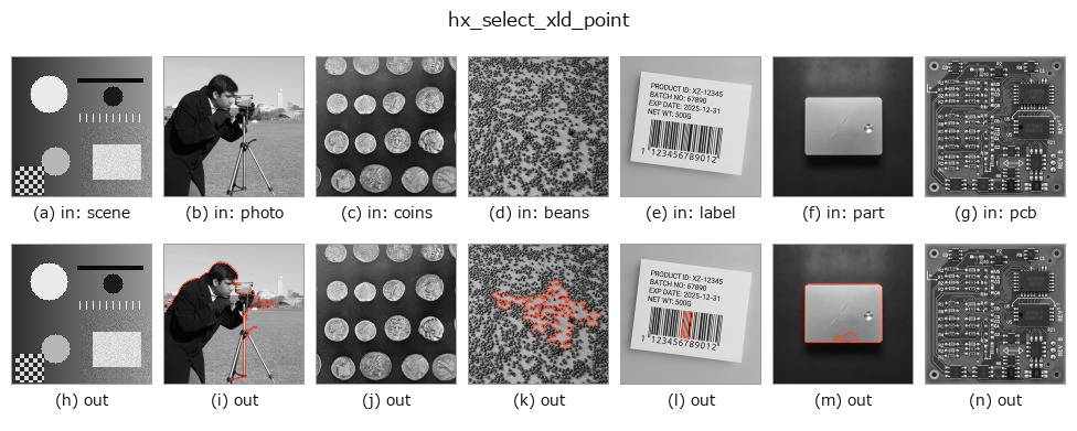 hx_select_xld_point: other inputs
