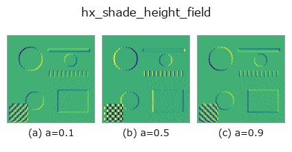 hx_shade_height_field: knob a sweep