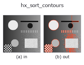 hx_sort_contours: input → output