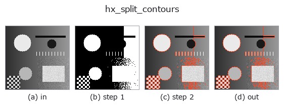 hx_split_contours: stages