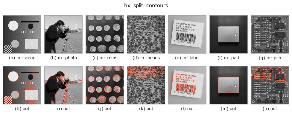 hx_split_contours: other inputs
