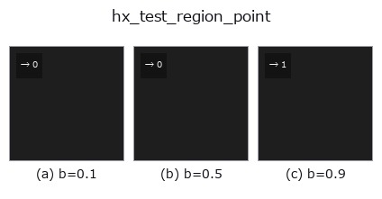 hx_test_region_point: knob b sweep