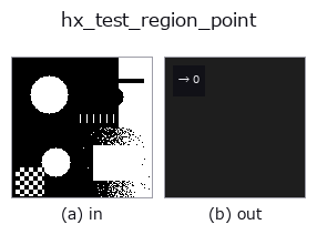 hx_test_region_point: input → output