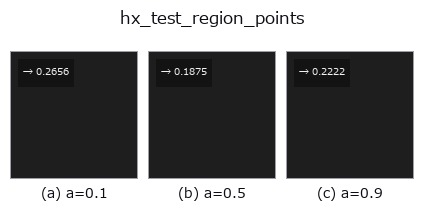 hx_test_region_points: knob a sweep