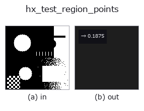 hx_test_region_points: input → output