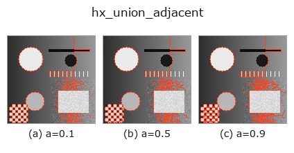 hx_union_adjacent: knob a sweep