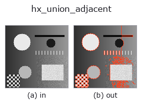hx_union_adjacent: input → output