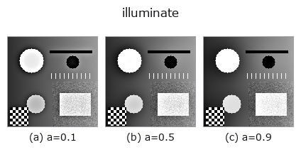 illuminate: knob a sweep
