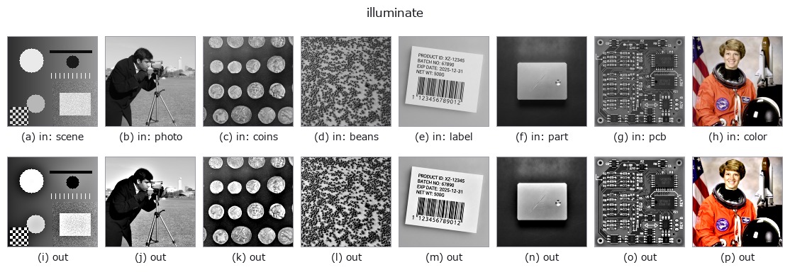 illuminate: other inputs