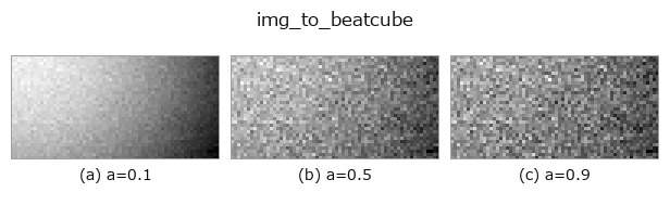 img_to_beatcube: knob a sweep
