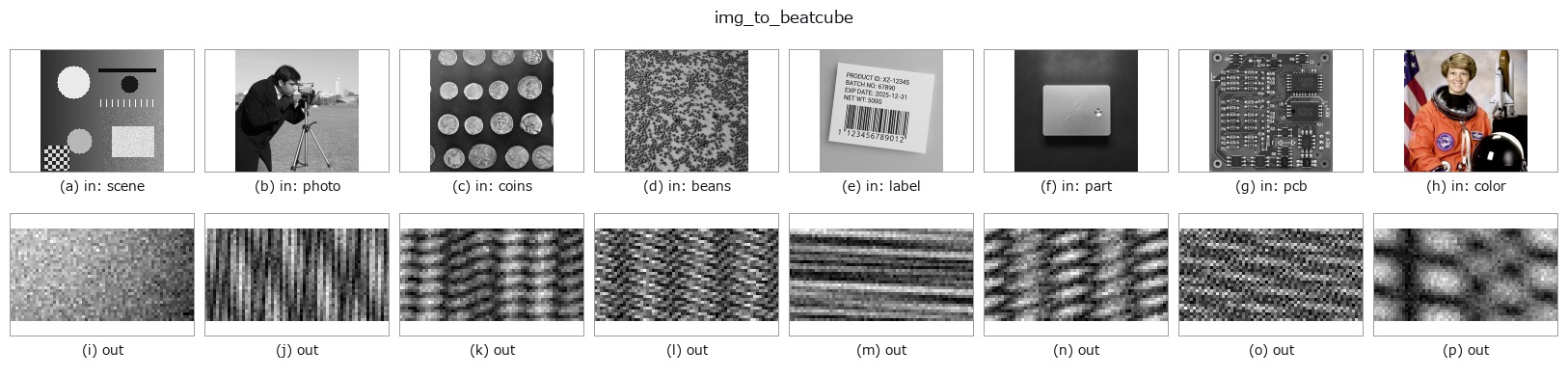 img_to_beatcube: other inputs