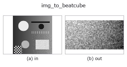 img_to_beatcube: input → output
