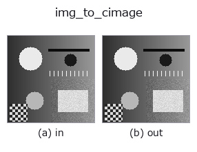 img_to_cimage: input → output