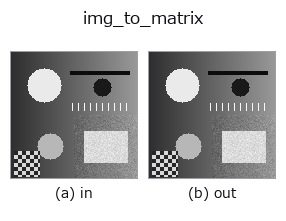 img_to_matrix: input → output
