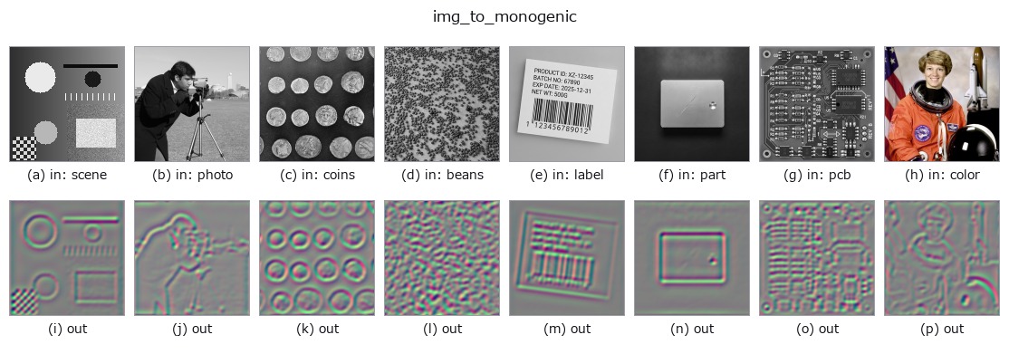 img_to_monogenic: other inputs