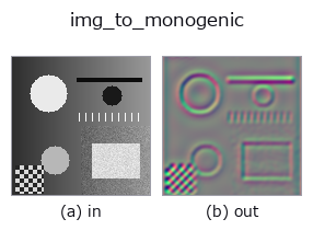 img_to_monogenic: input → output