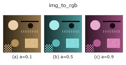 img_to_rgb: knob a sweep