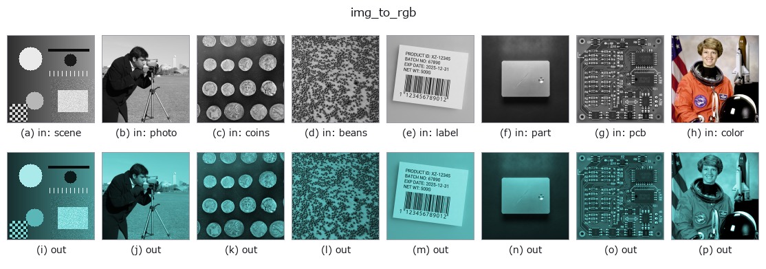 img_to_rgb: other inputs