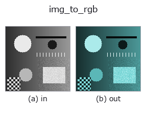 img_to_rgb: input → output