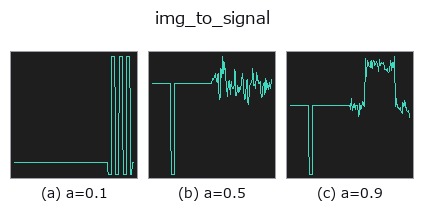 img_to_signal: knob a sweep