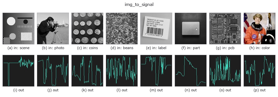 img_to_signal: other inputs