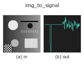 img_to_signal: input → output