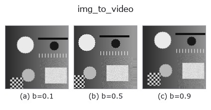 img_to_video: knob b sweep