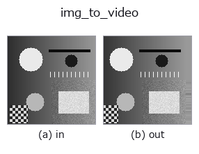 img_to_video: input → output