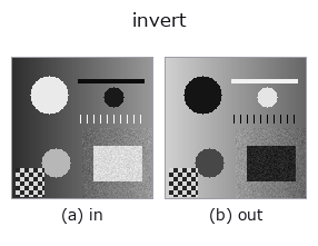 invert: input → output