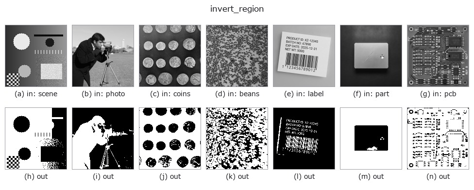 invert_region: other inputs