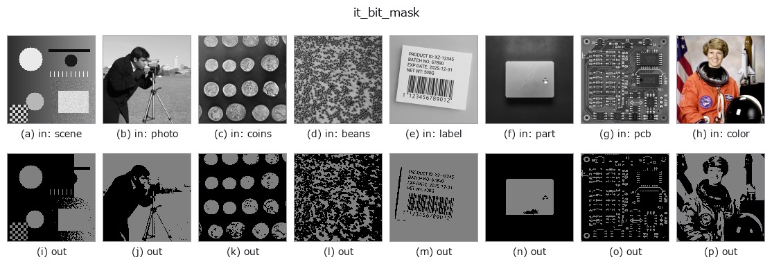 it_bit_mask: other inputs
