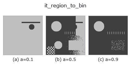 it_region_to_bin: knob a sweep