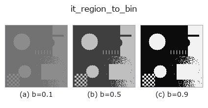 it_region_to_bin: knob b sweep