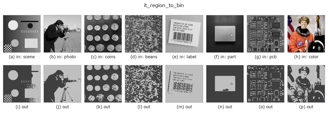 it_region_to_bin: other inputs
