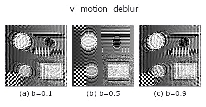 iv_motion_deblur: knob b sweep