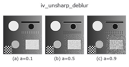 iv_unsharp_deblur: knob a sweep