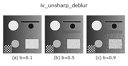 iv_unsharp_deblur: knob b sweep