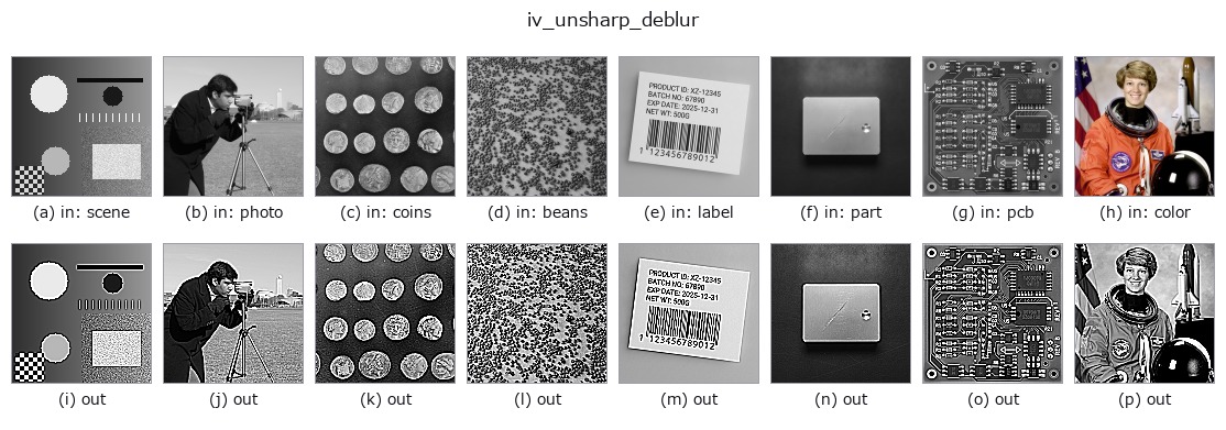 iv_unsharp_deblur: other inputs