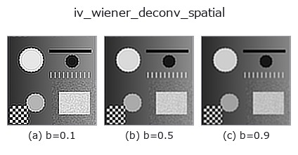 iv_wiener_deconv_spatial: knob b sweep