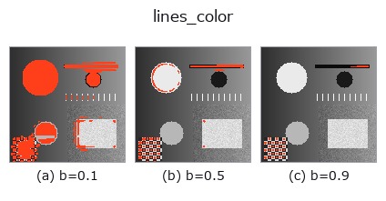 lines_color: knob b sweep
