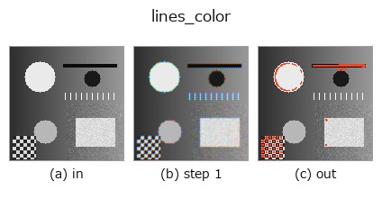 lines_color: stages