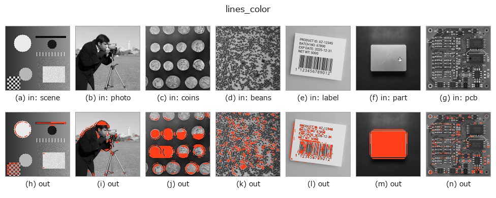 lines_color: other inputs